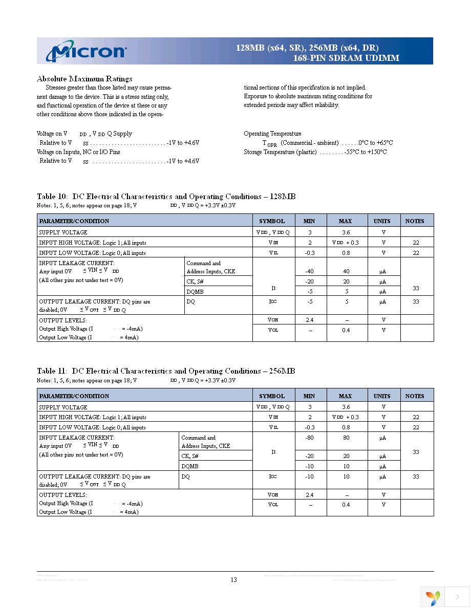 MT16LSDT3264AG-133G3 Page 13