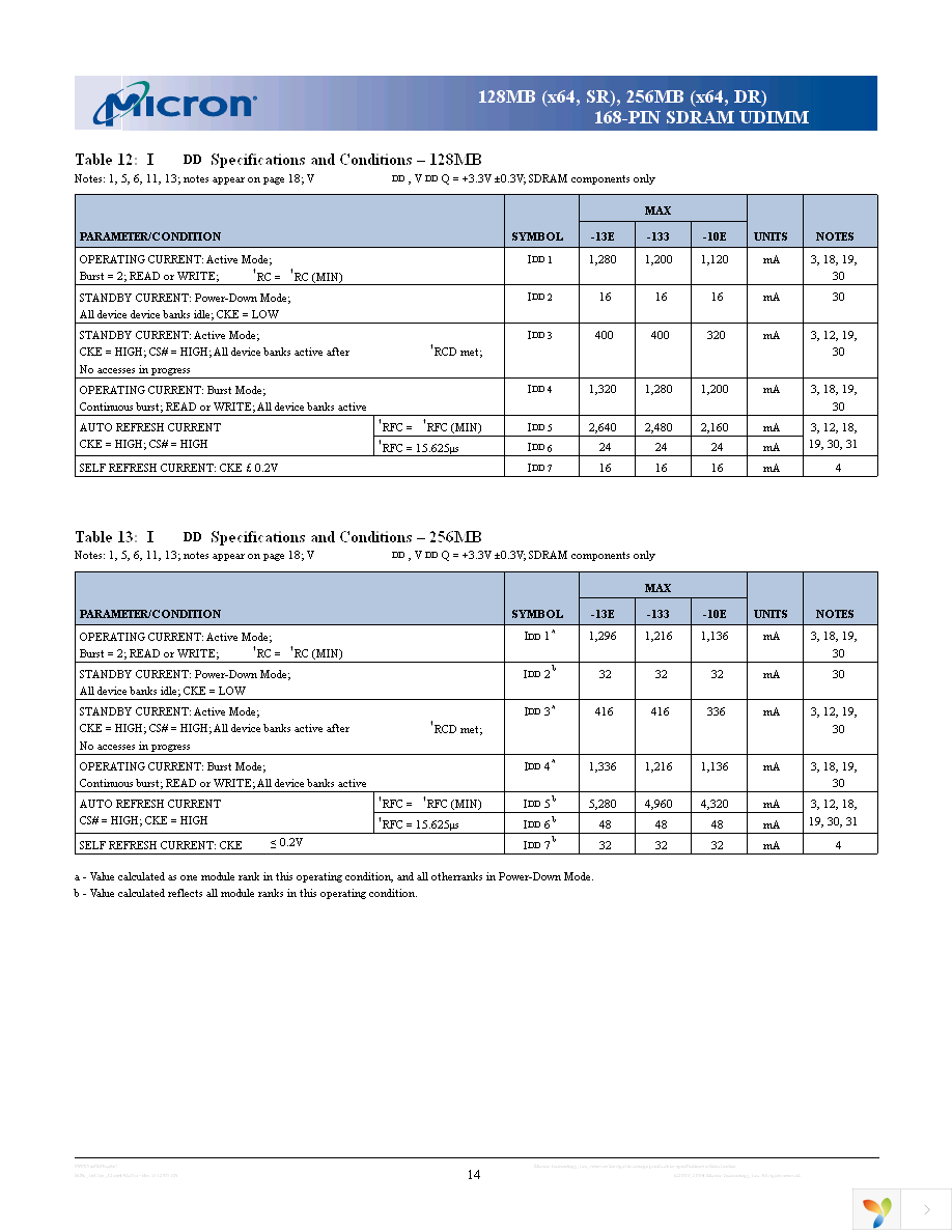 MT16LSDT3264AG-133G3 Page 14