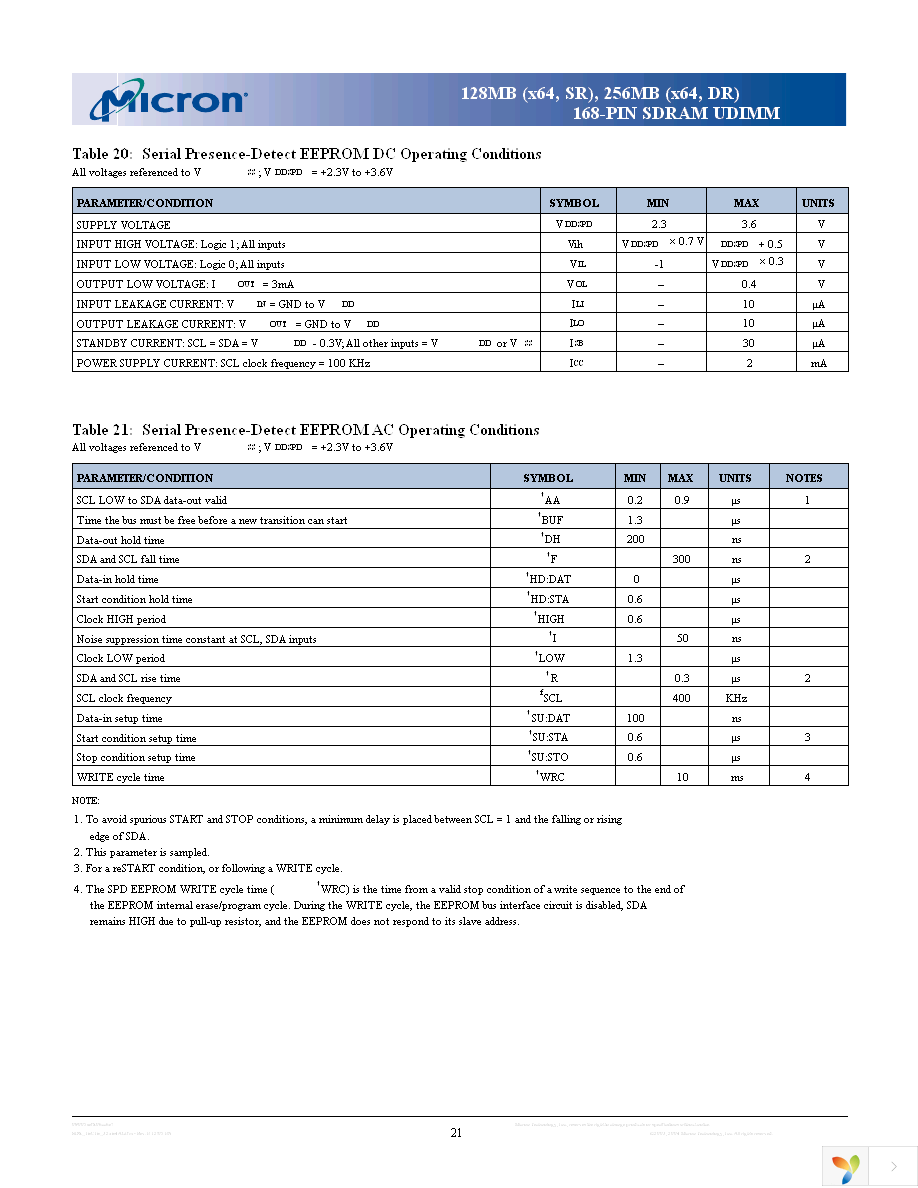 MT16LSDT3264AG-133G3 Page 21