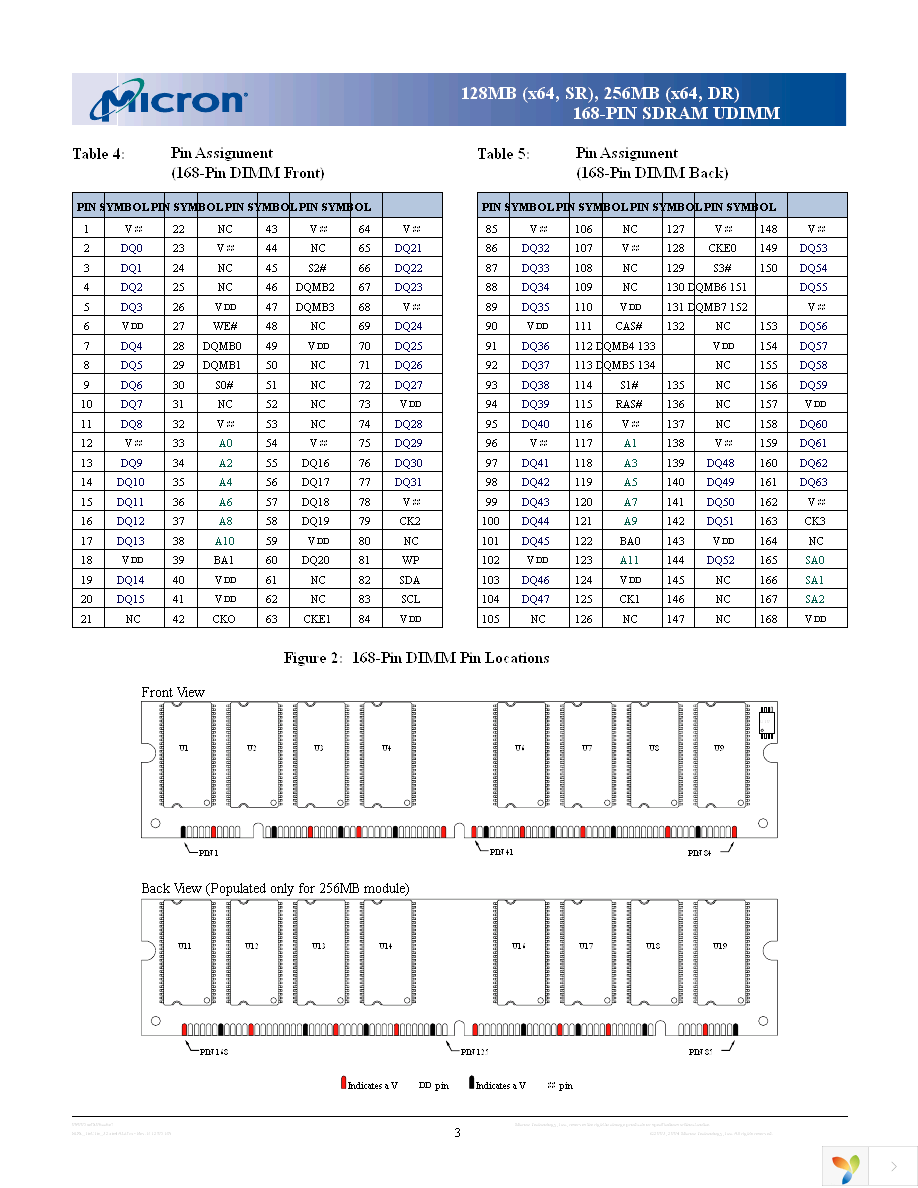 MT16LSDT3264AG-133G3 Page 3