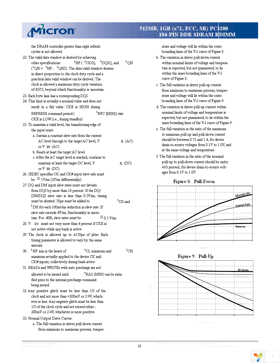 MT18VDDF6472DY-335G2 Page 19