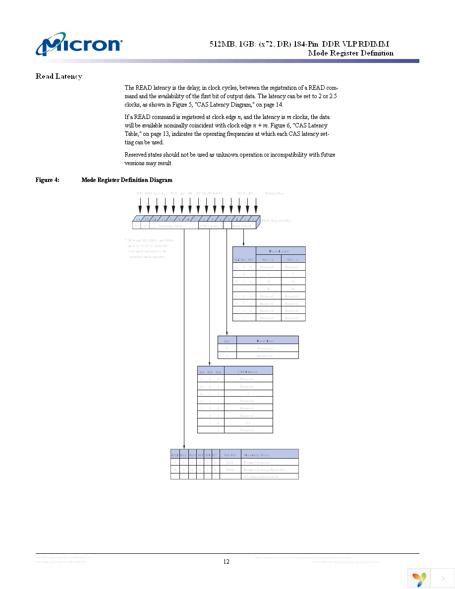 MT18VDVF12872DG-40BD4 Page 12