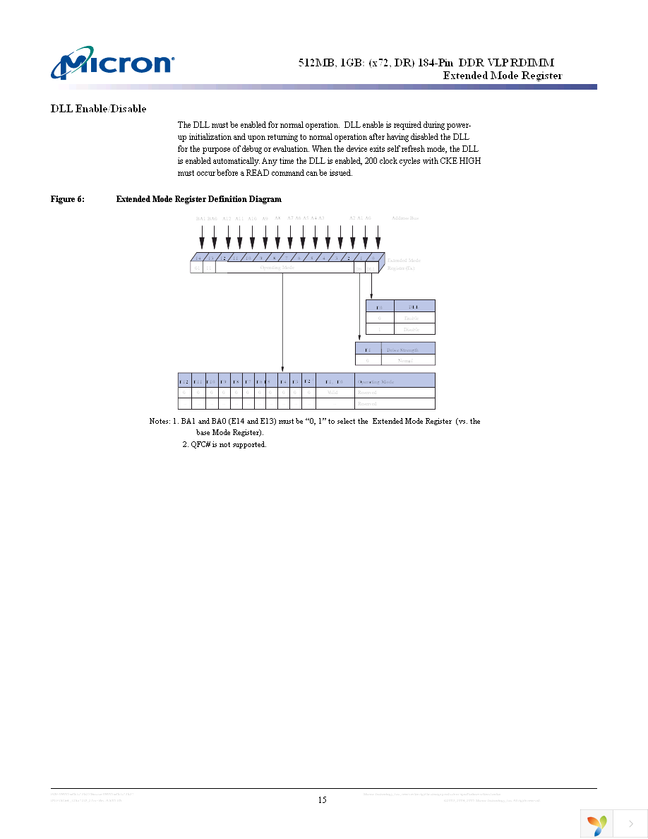 MT18VDVF12872DG-40BD4 Page 15