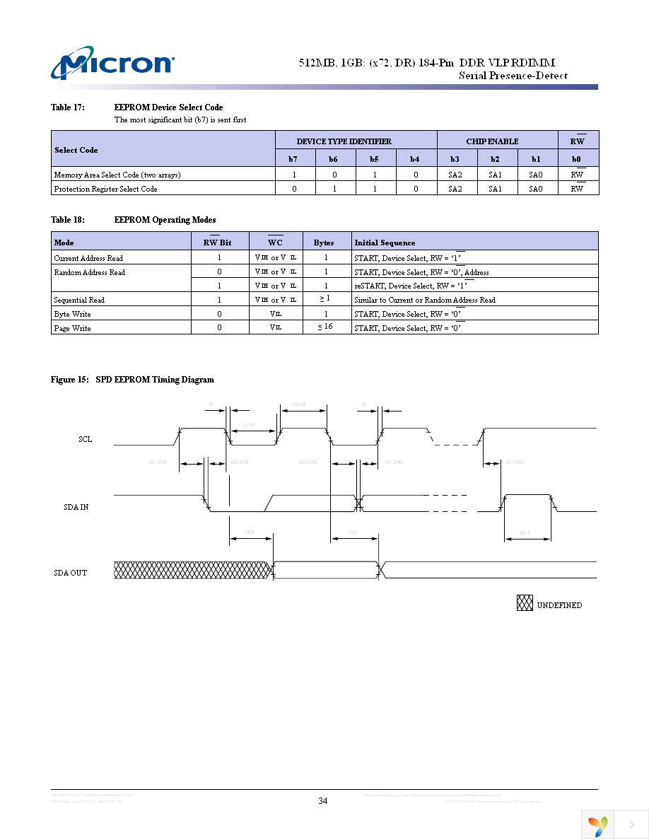 MT18VDVF12872DG-40BD4 Page 34