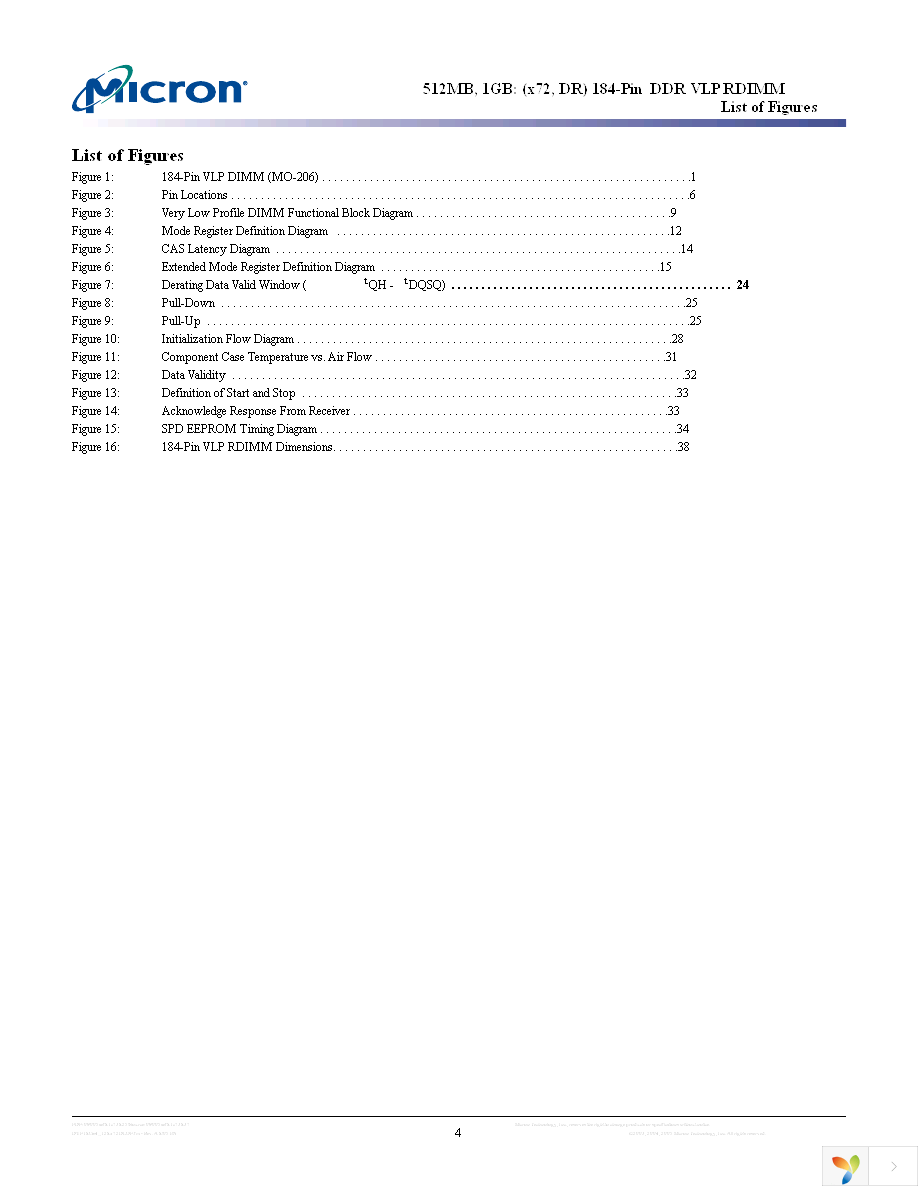 MT18VDVF12872DG-40BD4 Page 4