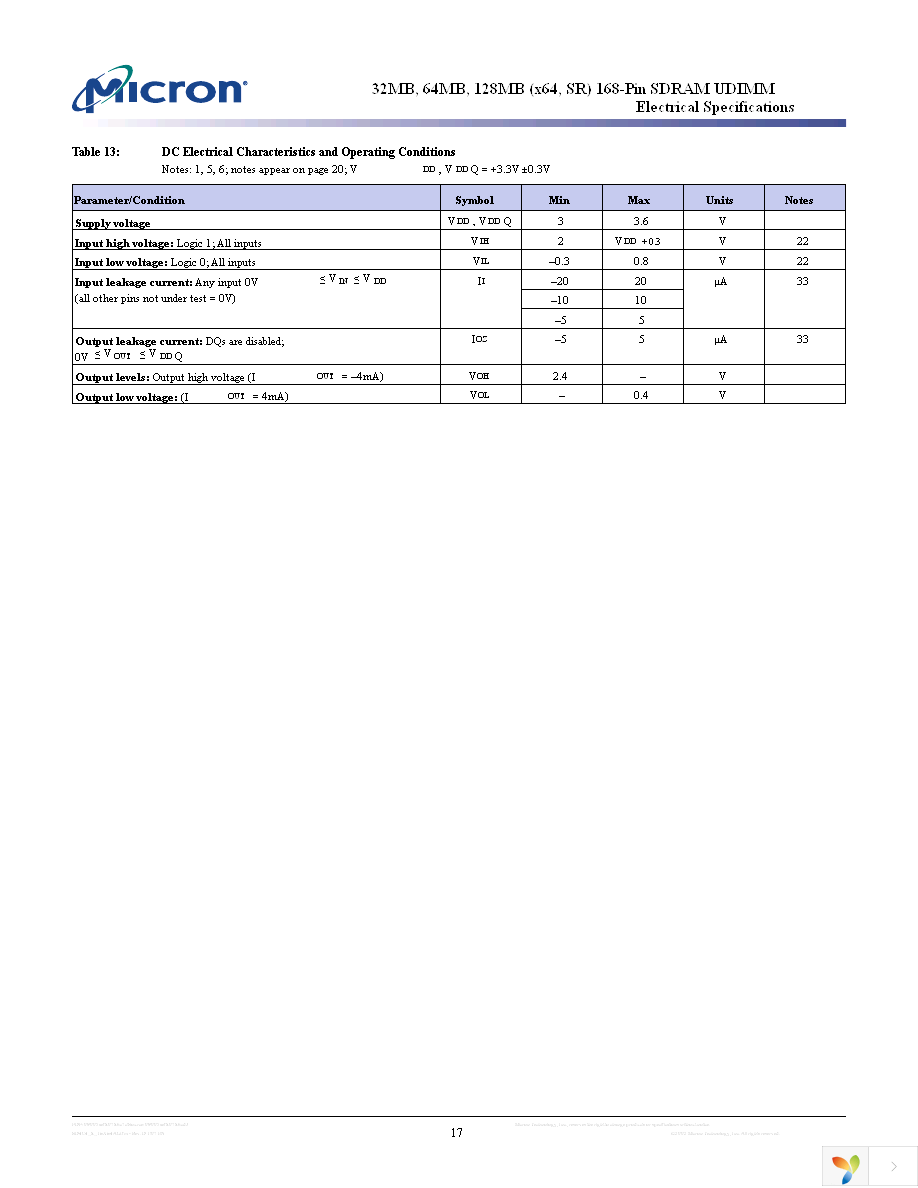 MT4LSDT1664AY-13ED1 Page 17