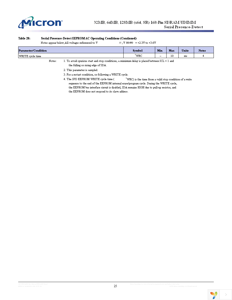 MT4LSDT1664AY-13ED1 Page 25