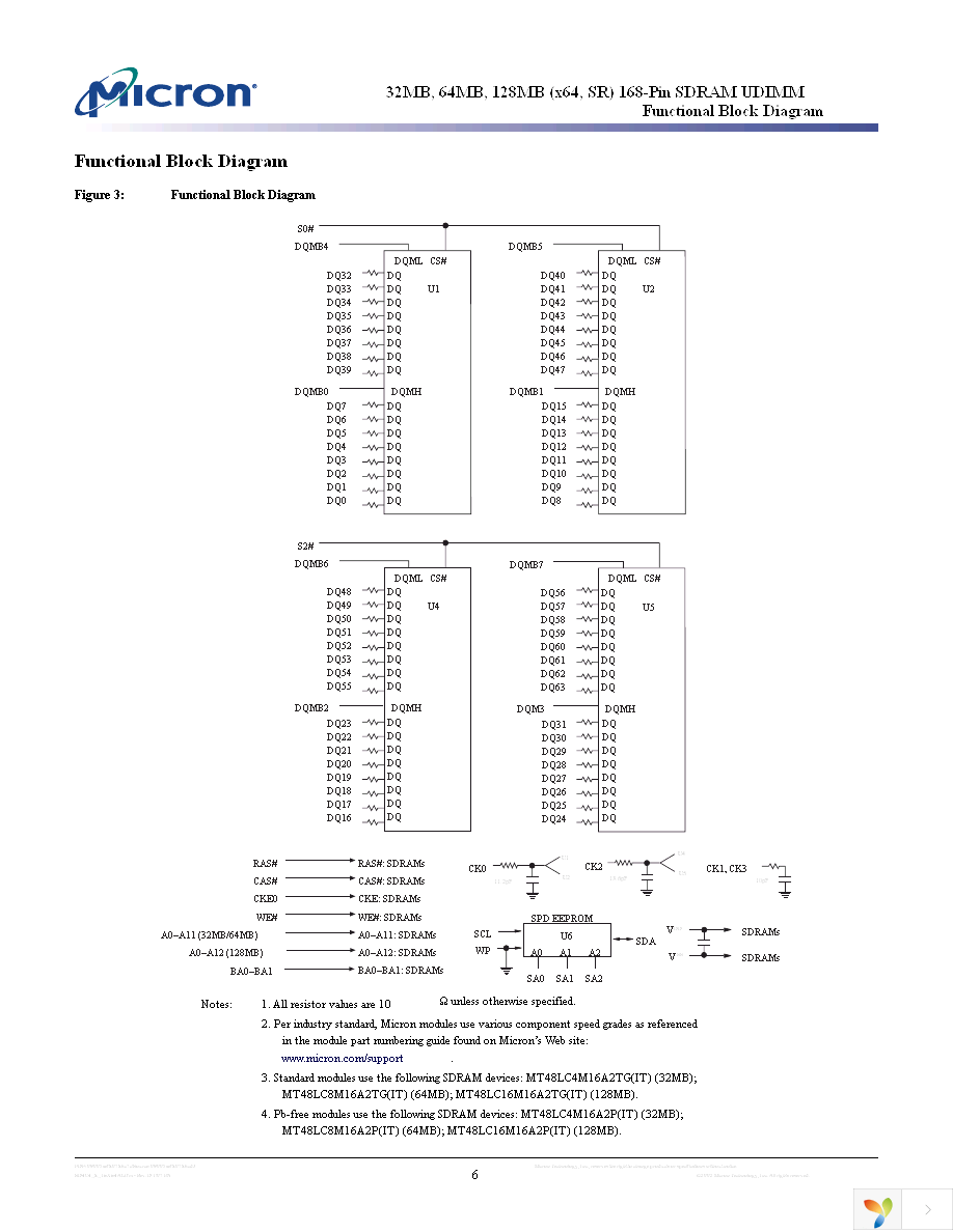 MT4LSDT1664AY-13ED1 Page 6