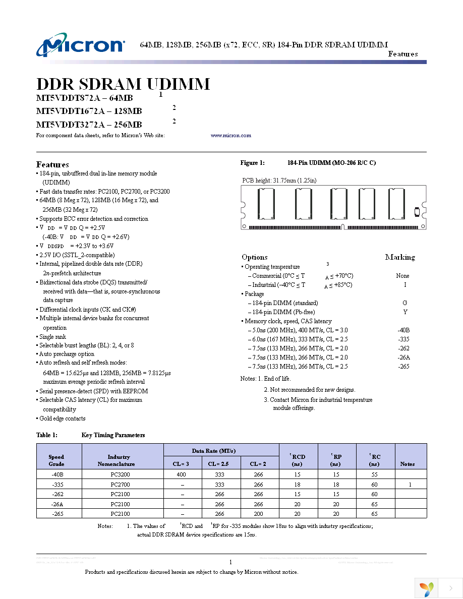 MT5VDDT3272AG-335F1 Page 1