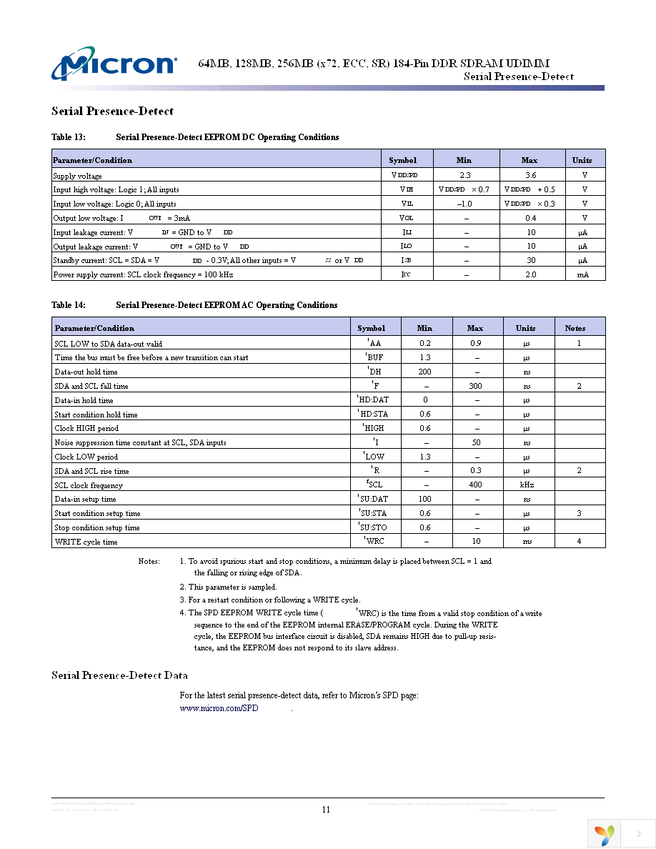 MT5VDDT3272AG-335F1 Page 11