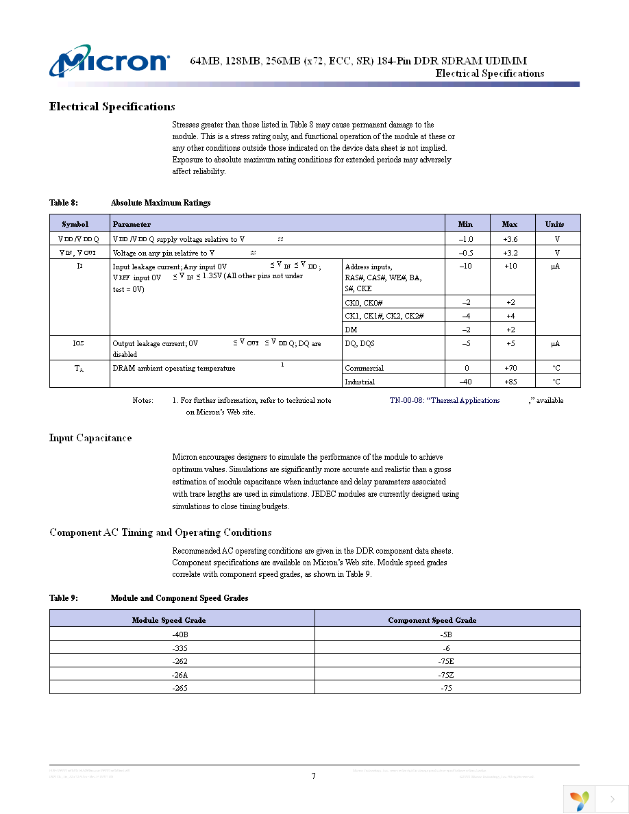 MT5VDDT3272AG-335F1 Page 7