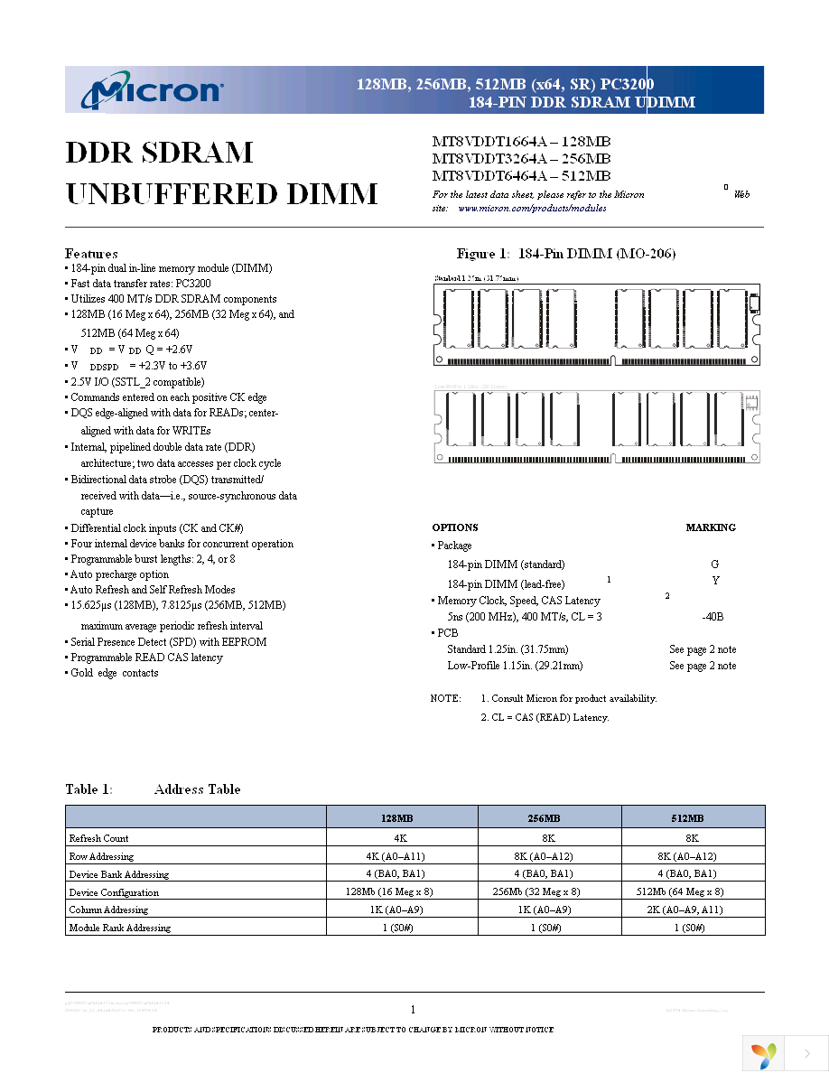 MT4VDDT1664AG-335F3 Page 1