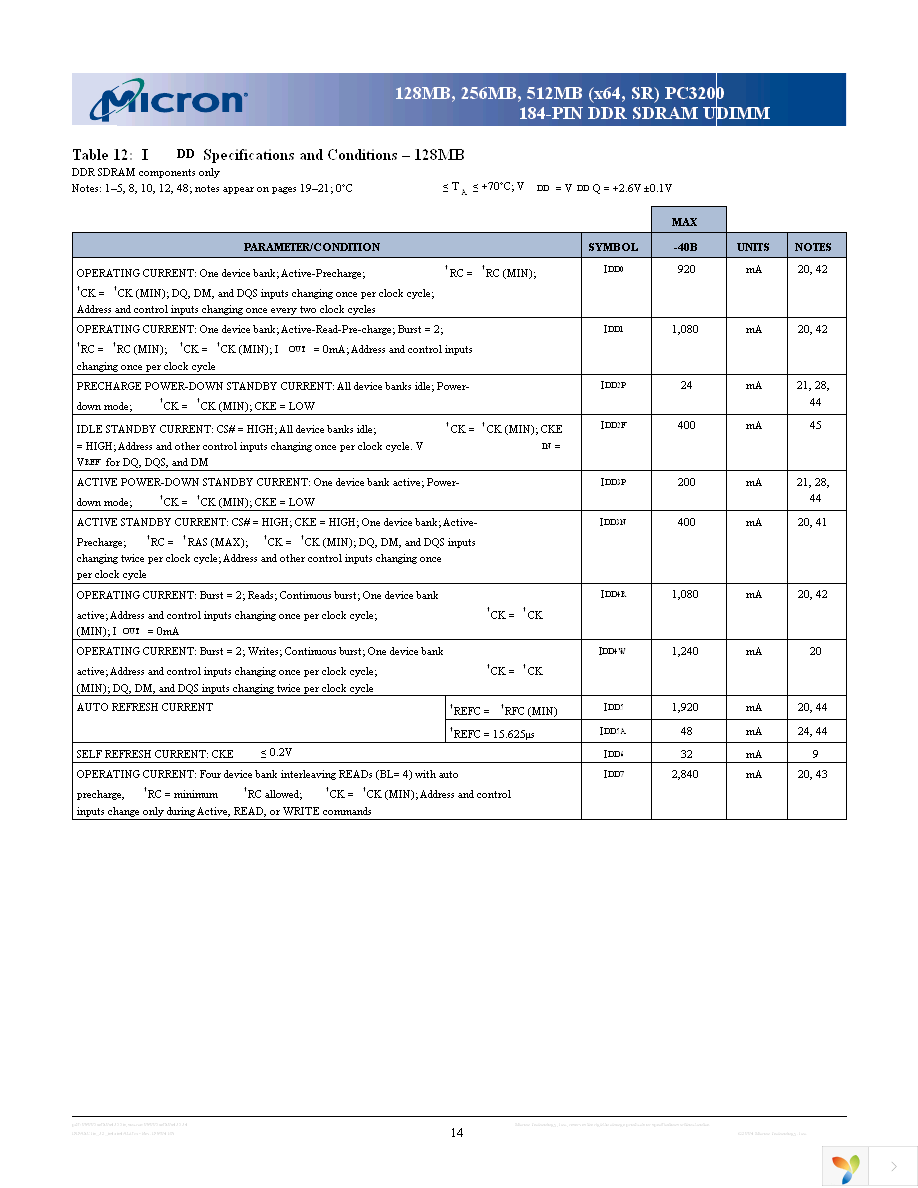 MT4VDDT1664AG-335F3 Page 14