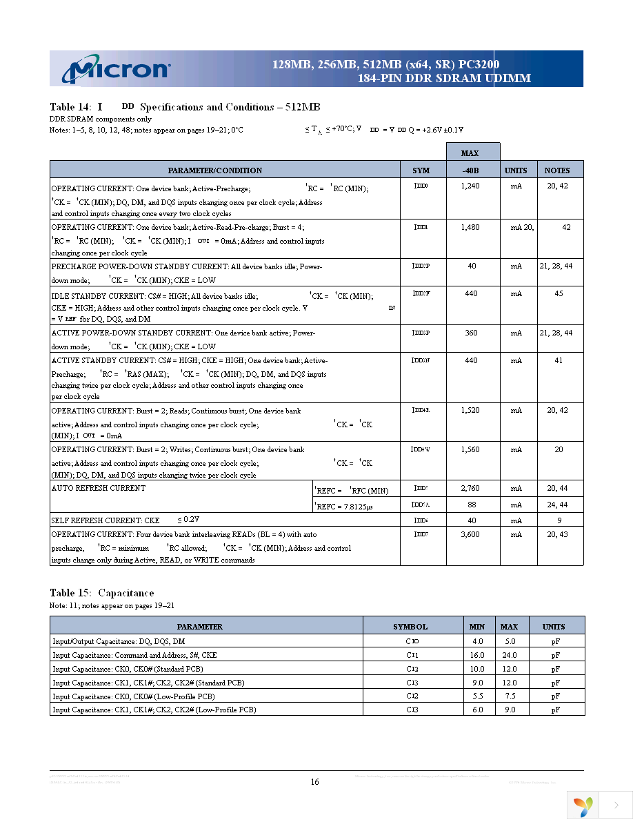 MT4VDDT1664AG-335F3 Page 16