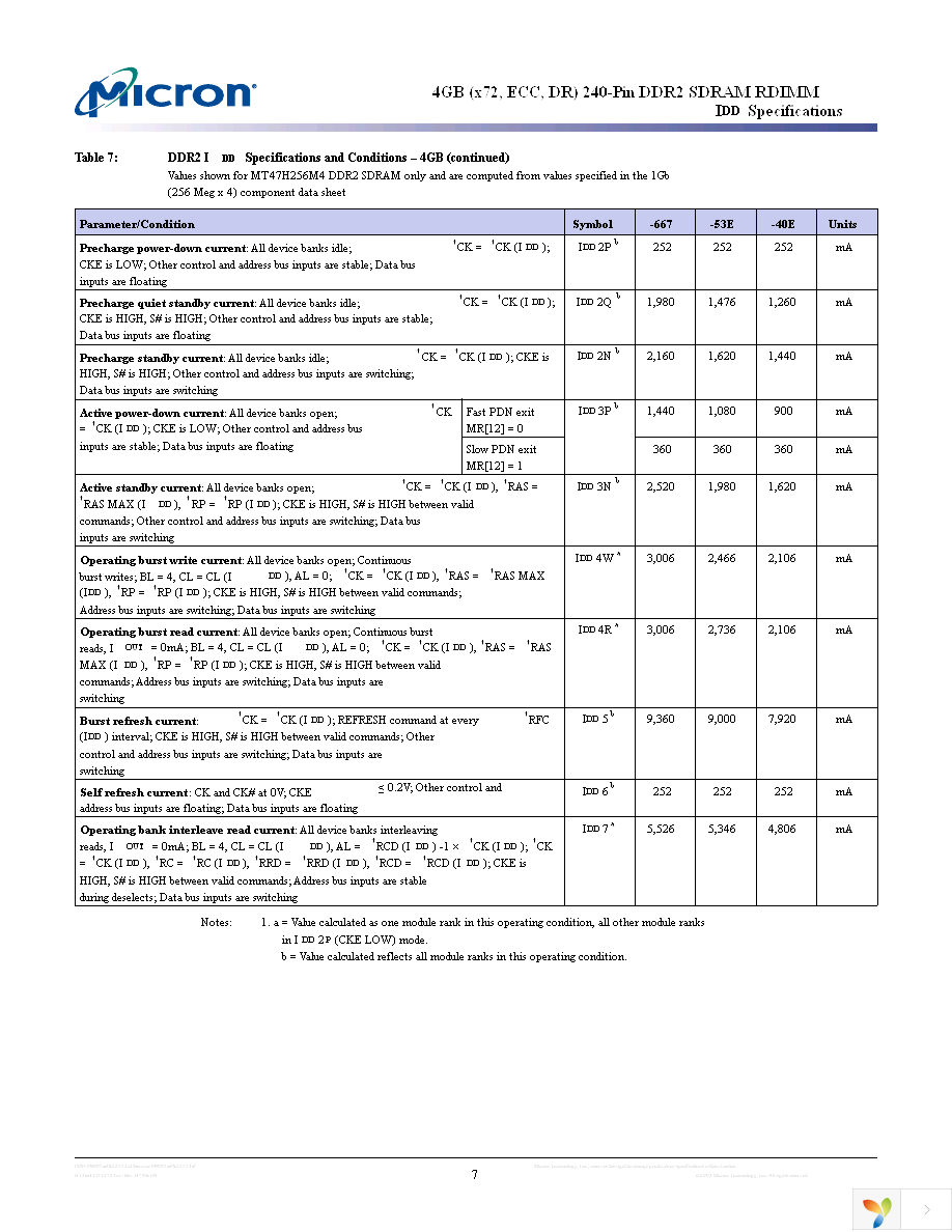 MT36HTJ51272Y-40EA2 Page 7