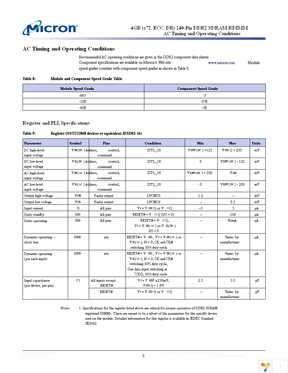 MT36HTJ51272Y-40EA2 Page 8