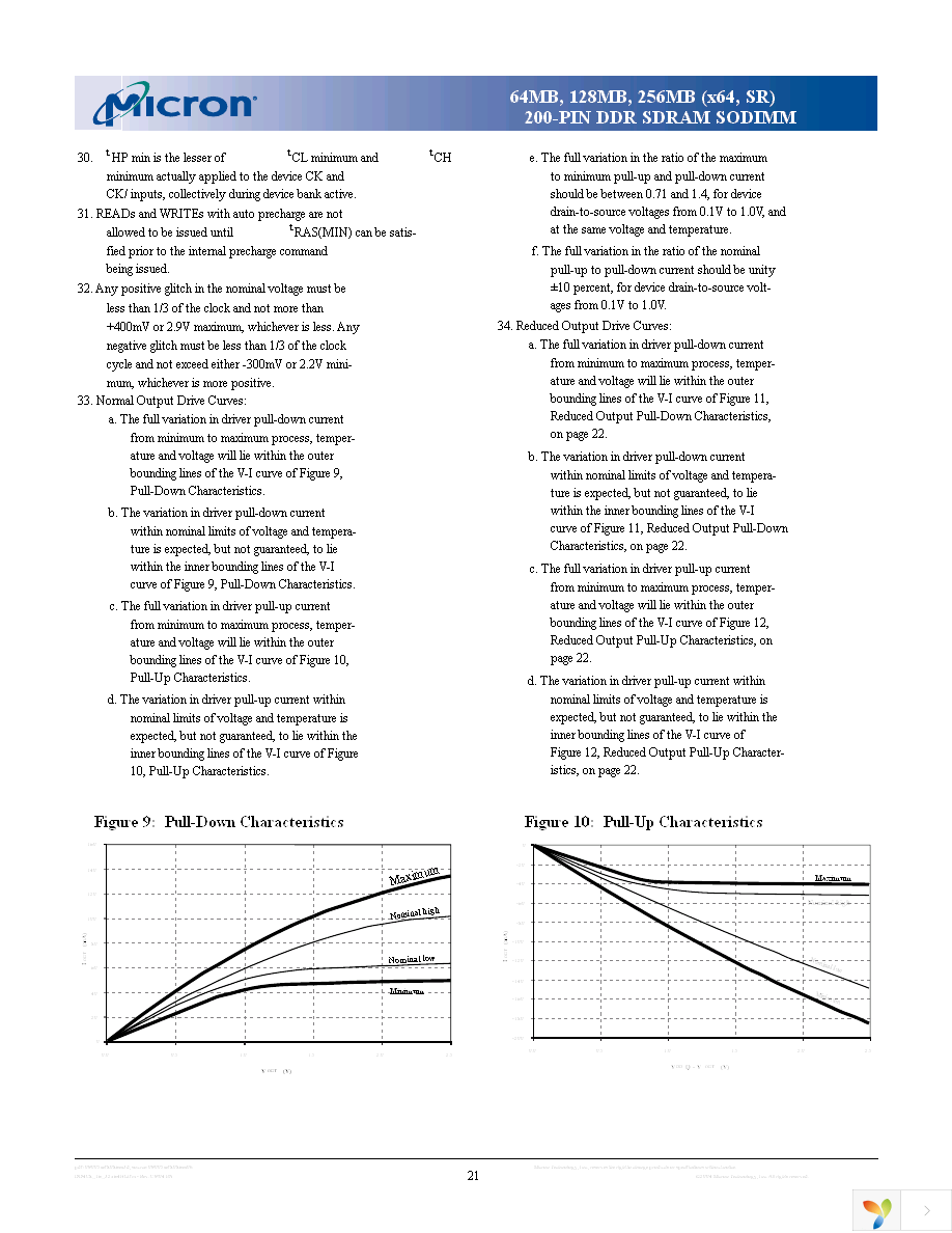 MT4VDDT3264HG-335F2 Page 21