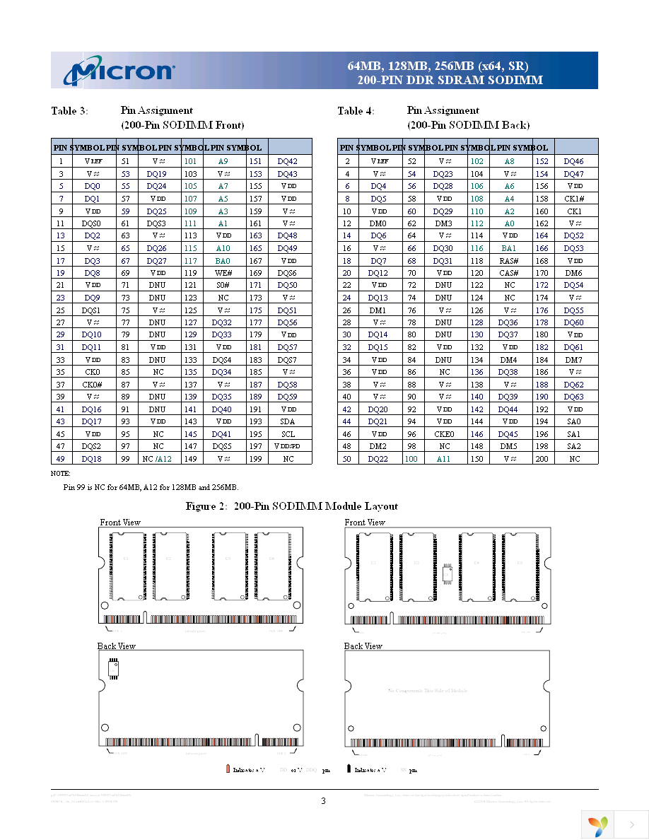 MT4VDDT3264HG-335F2 Page 3