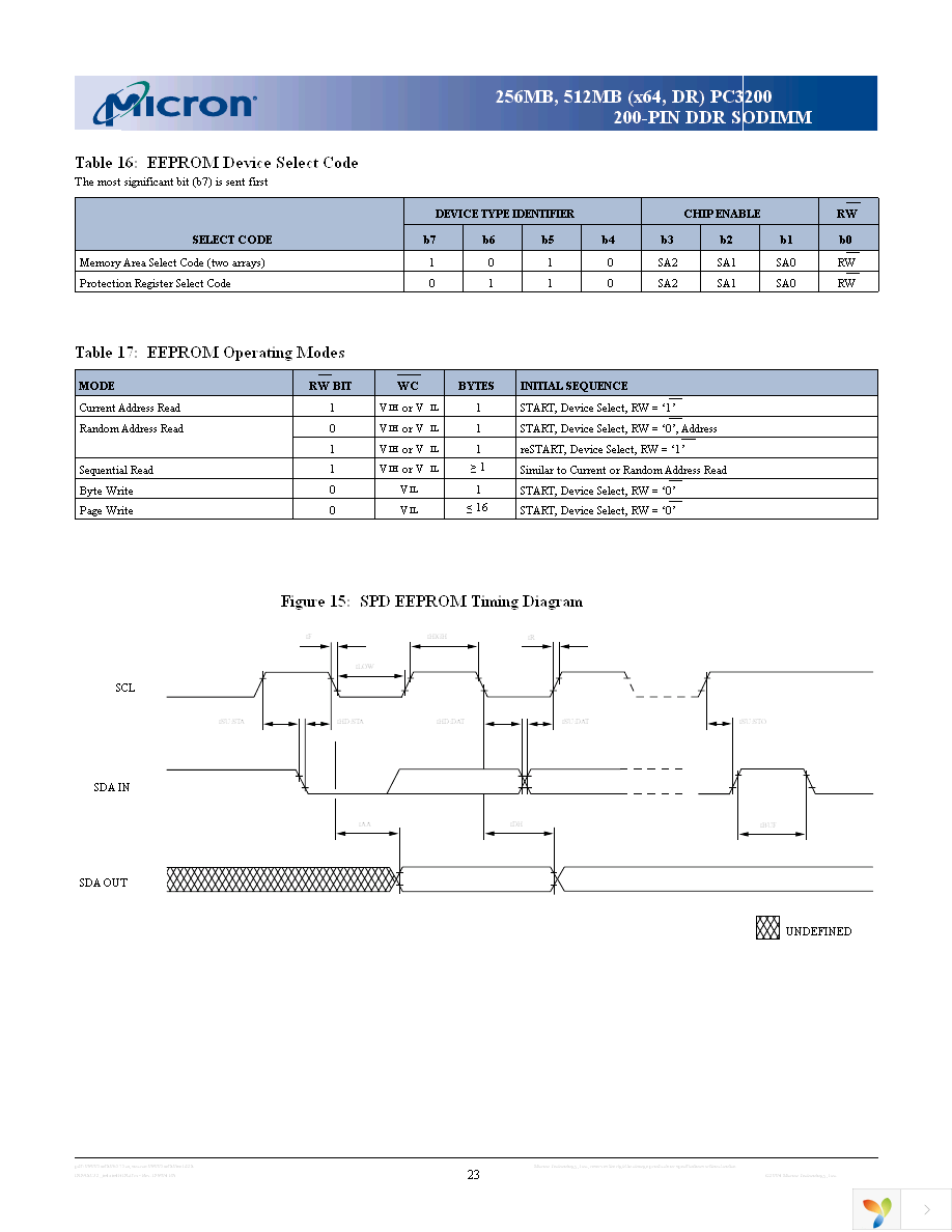 MT8VDDT6464HDG-335F2 Page 23