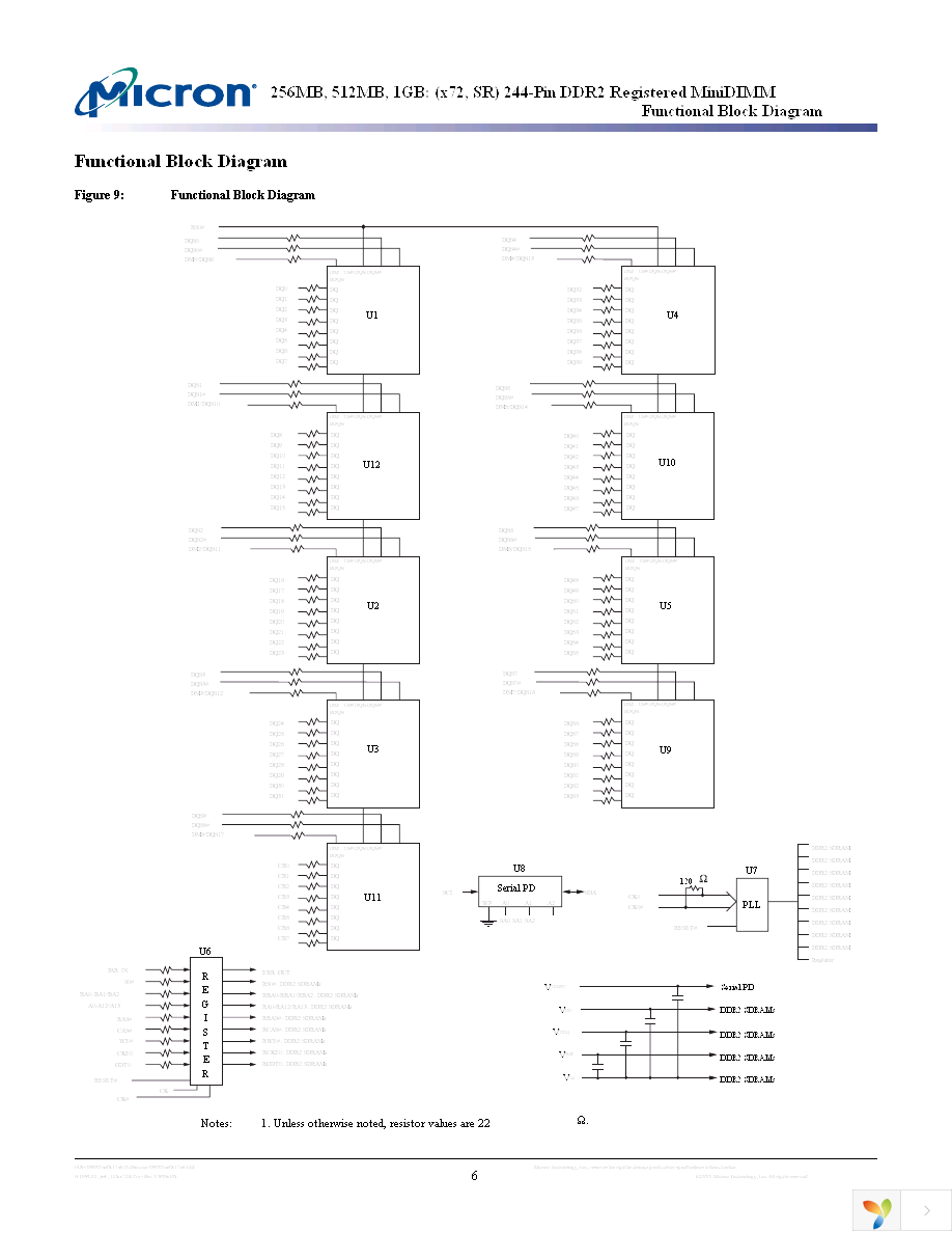 MT9HTF12872KY-40EA1 Page 6