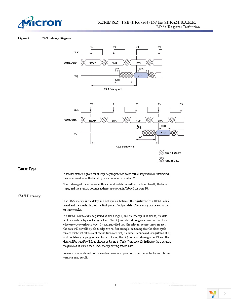 MT16LSDT12864AG-13EC1 Page 11