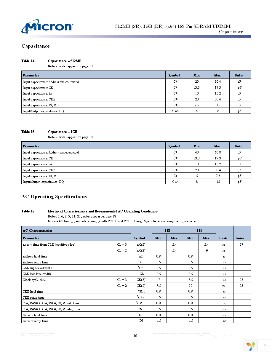 MT16LSDT12864AG-13EC1 Page 16