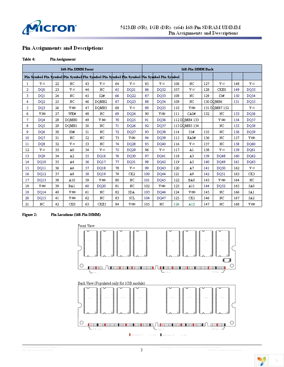 MT16LSDT12864AG-13EC1 Page 3