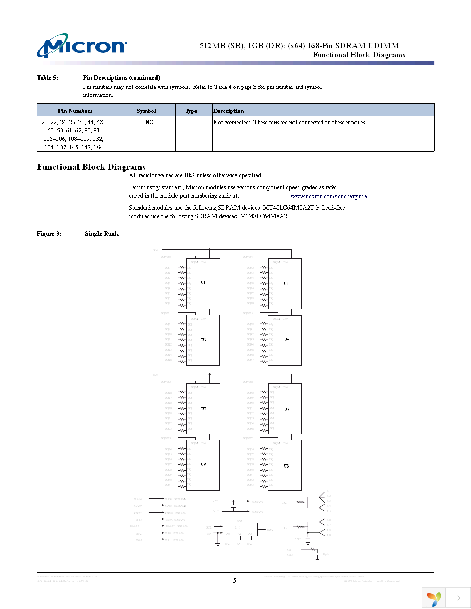 MT16LSDT12864AG-13EC1 Page 5