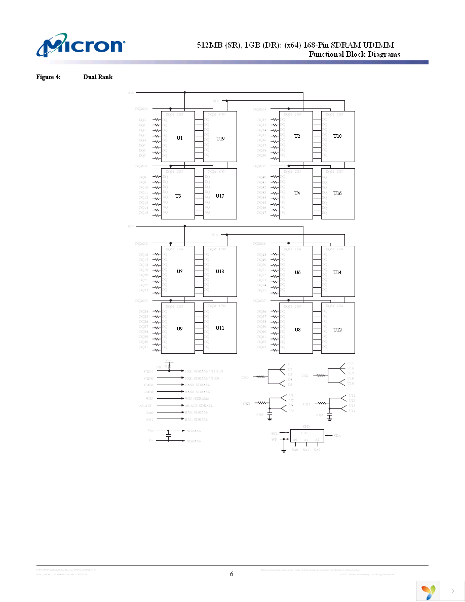 MT16LSDT12864AG-13EC1 Page 6