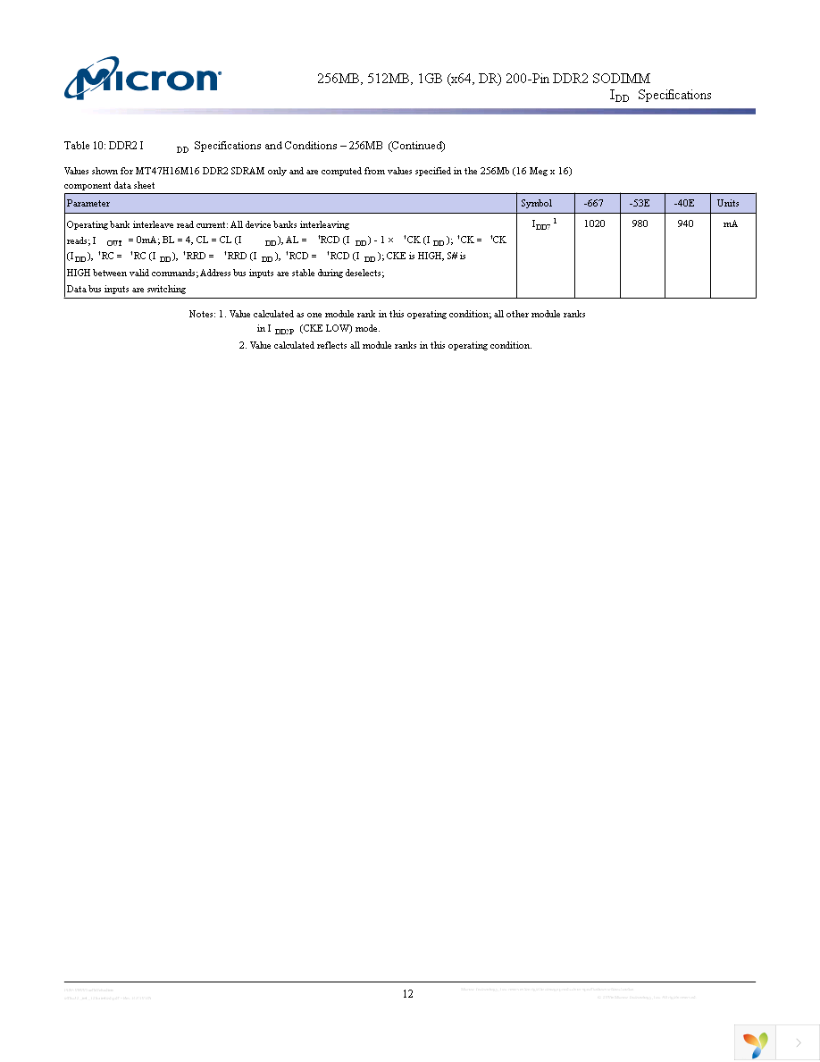 MT8HTF6464HDY-53EB3 Page 12