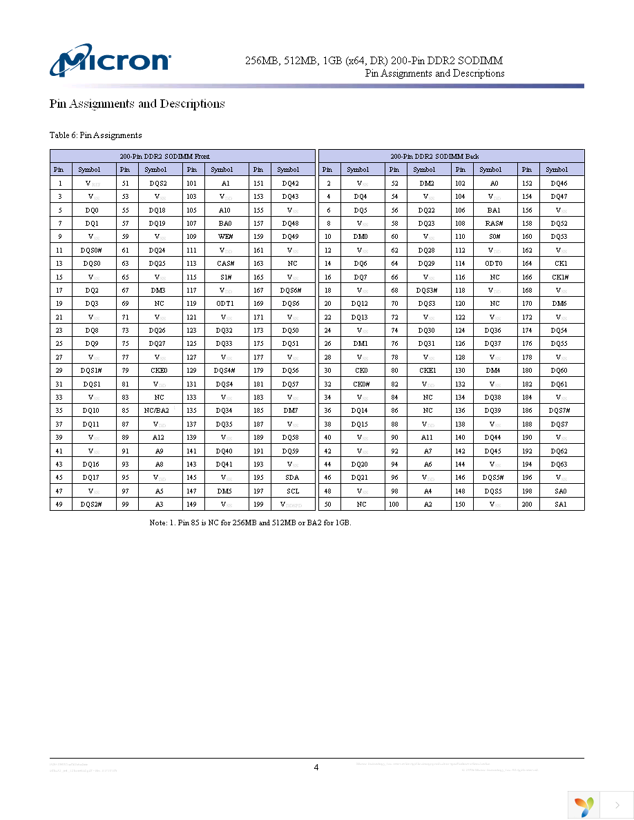 MT8HTF6464HDY-53EB3 Page 4