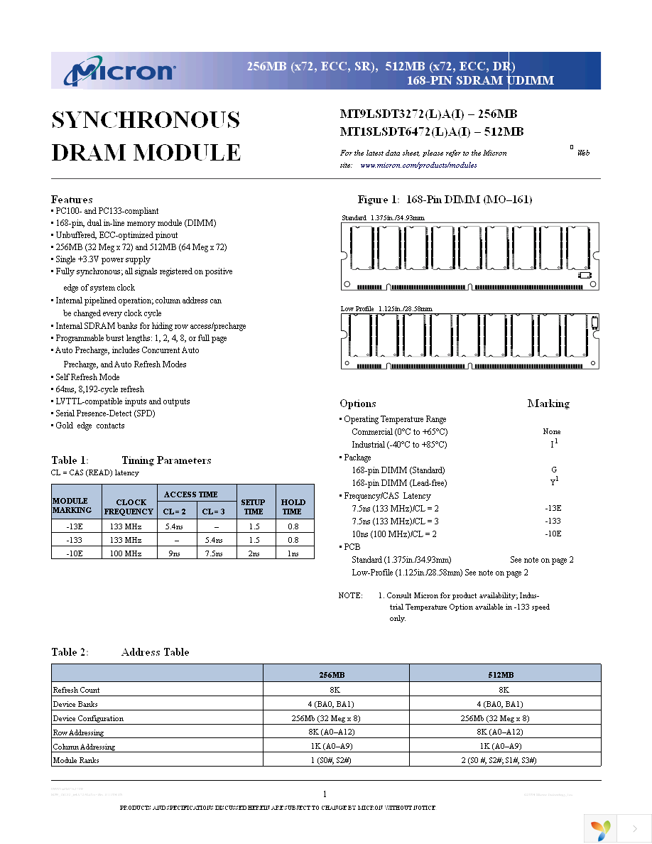 MT18LSDT6472AG-13ED2 Page 1