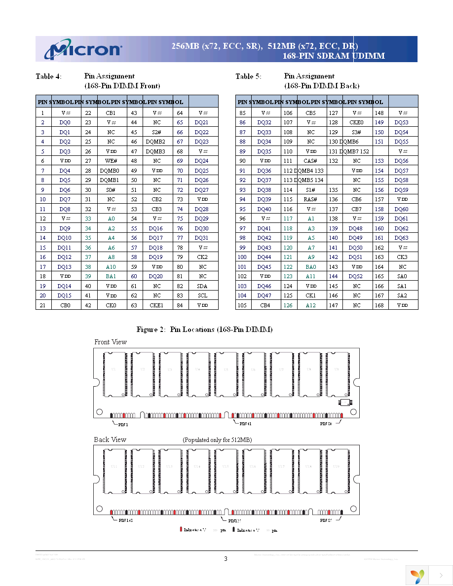 MT18LSDT6472AG-13ED2 Page 3