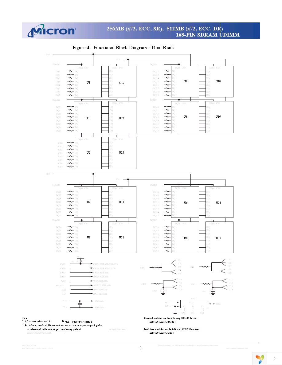 MT18LSDT6472AG-13ED2 Page 7