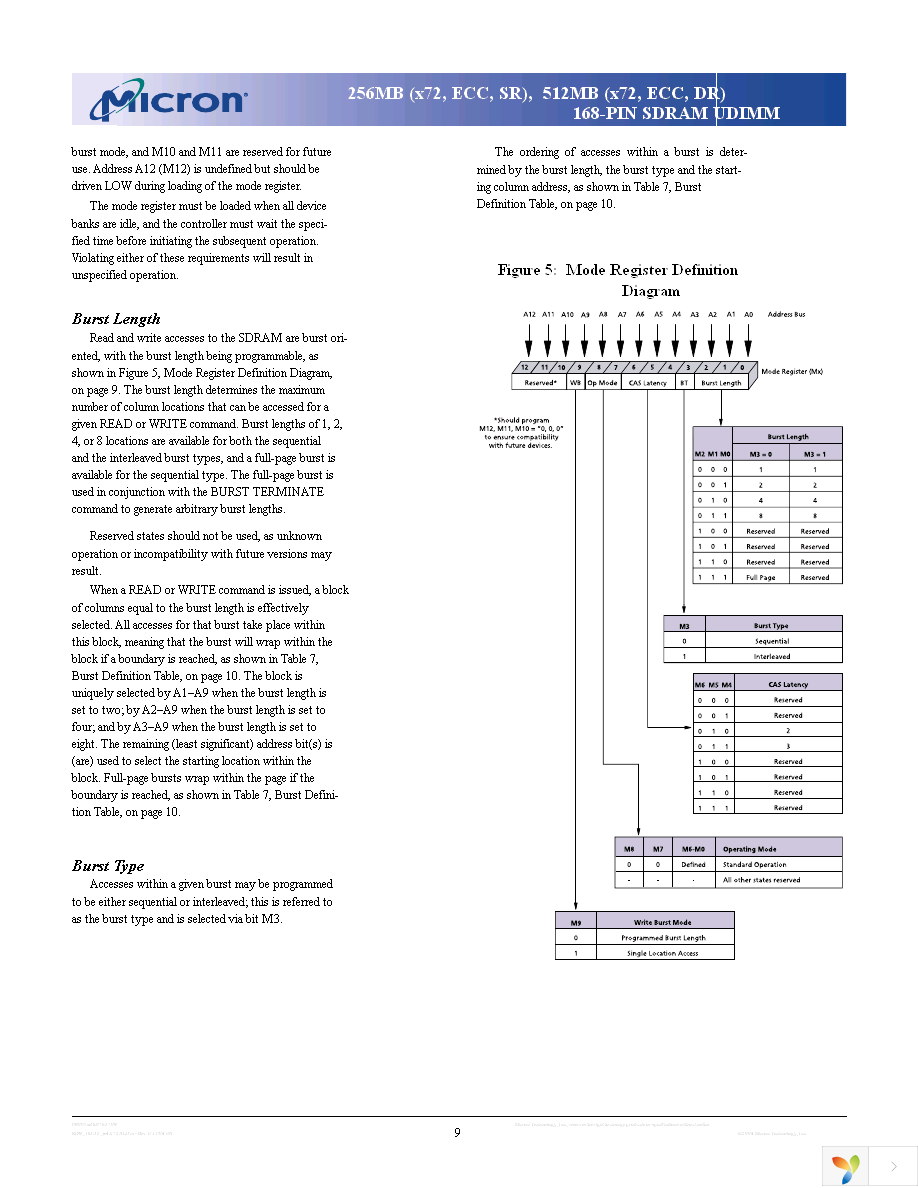 MT18LSDT6472AG-13ED2 Page 9