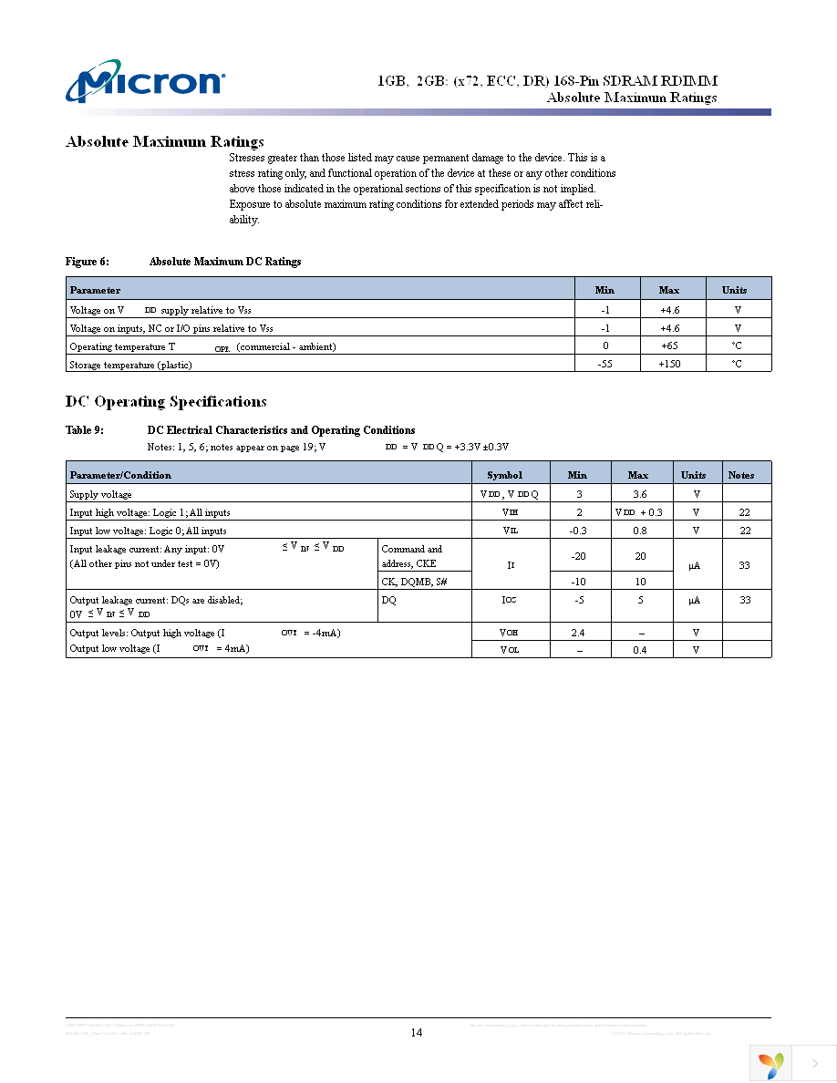 MT36LSDF12872G-133D1 Page 14