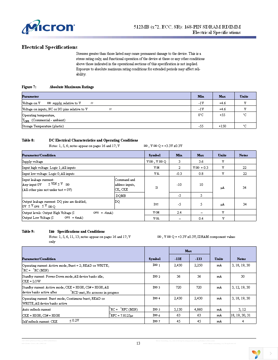 MT18LSDF6472G-133D1 Page 13