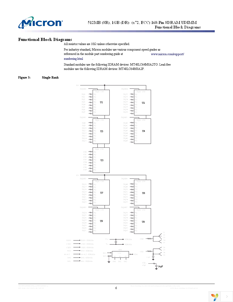 MT18LSDT12872AG-133C1 Page 6