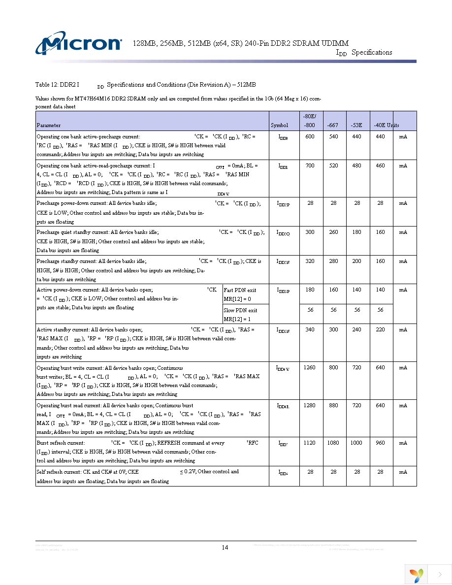 MT4HTF1664AY-667B1 Page 14