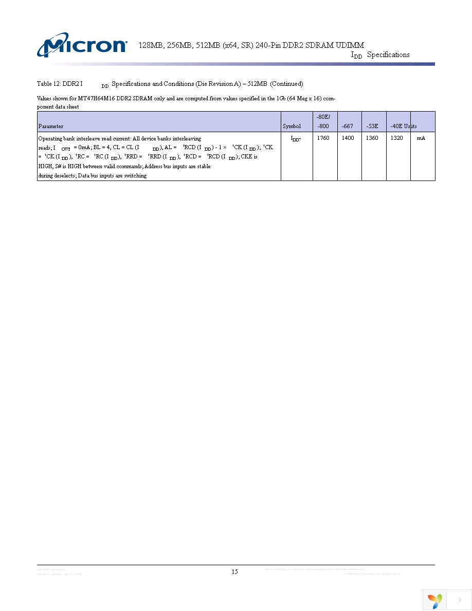 MT4HTF1664AY-667B1 Page 15