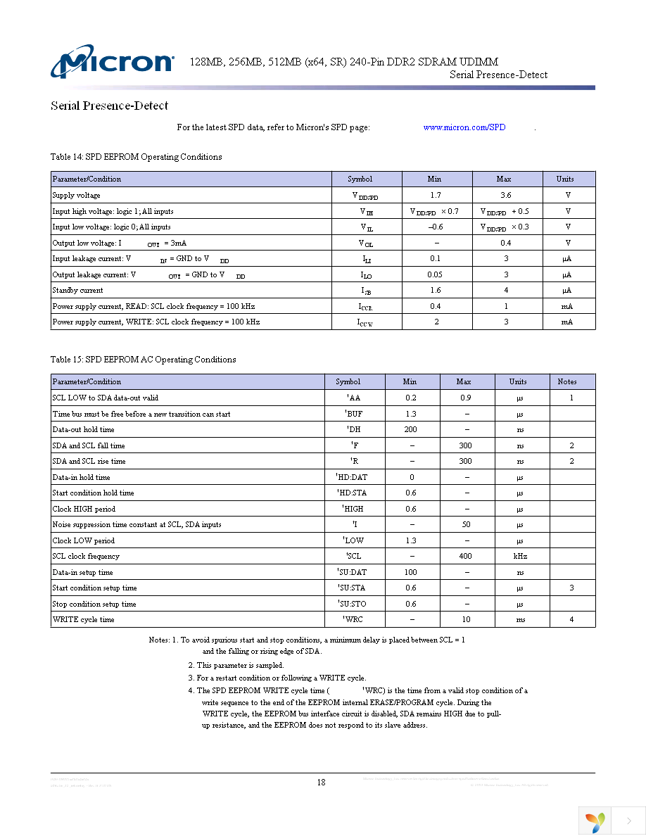 MT4HTF1664AY-667B1 Page 18