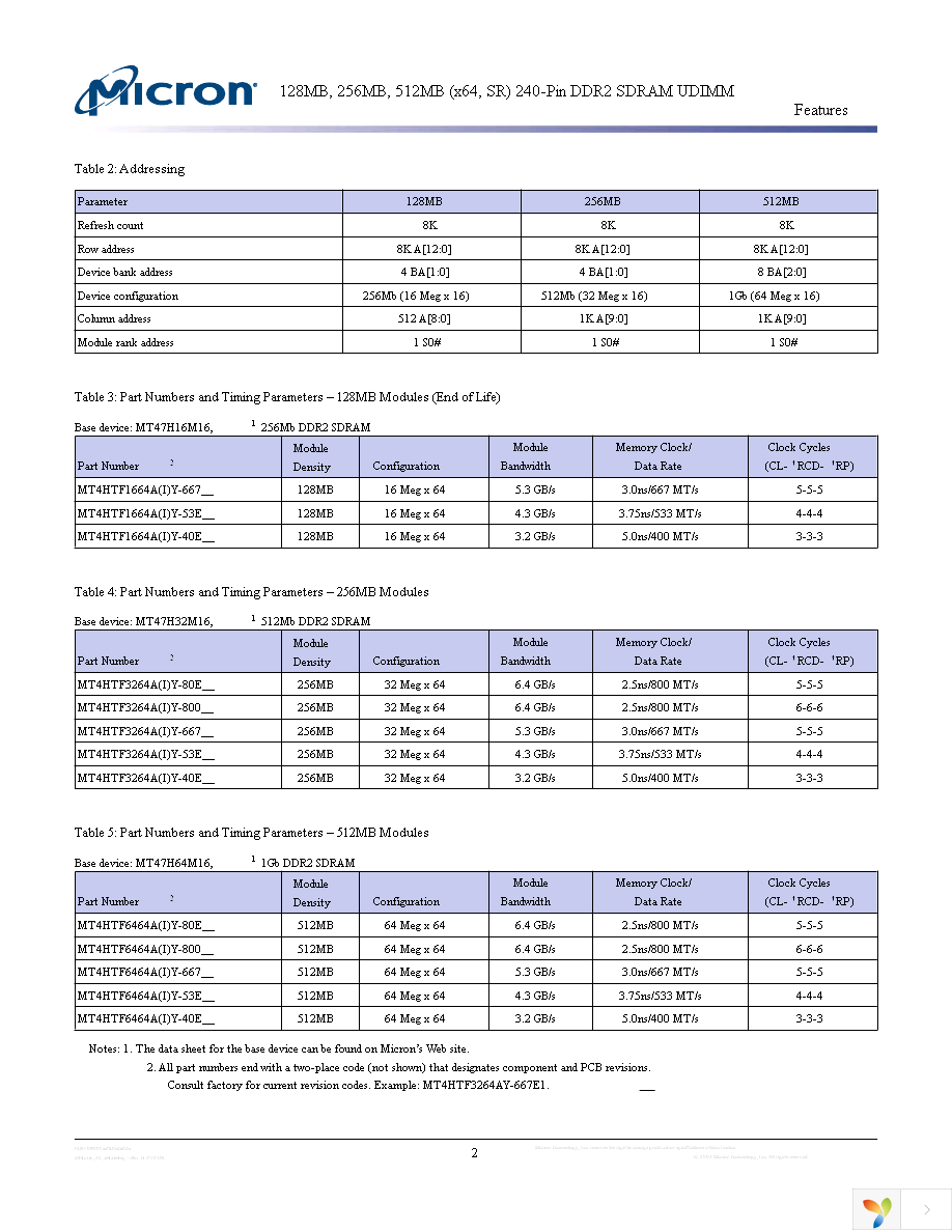 MT4HTF1664AY-667B1 Page 2