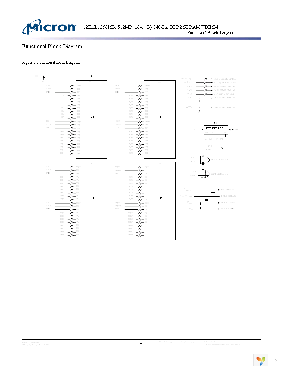 MT4HTF1664AY-667B1 Page 6