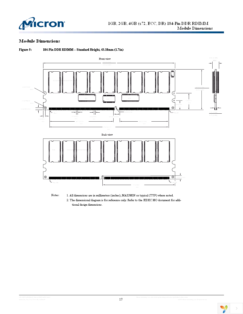 MT36VDDT51272G-265A2 Page 17