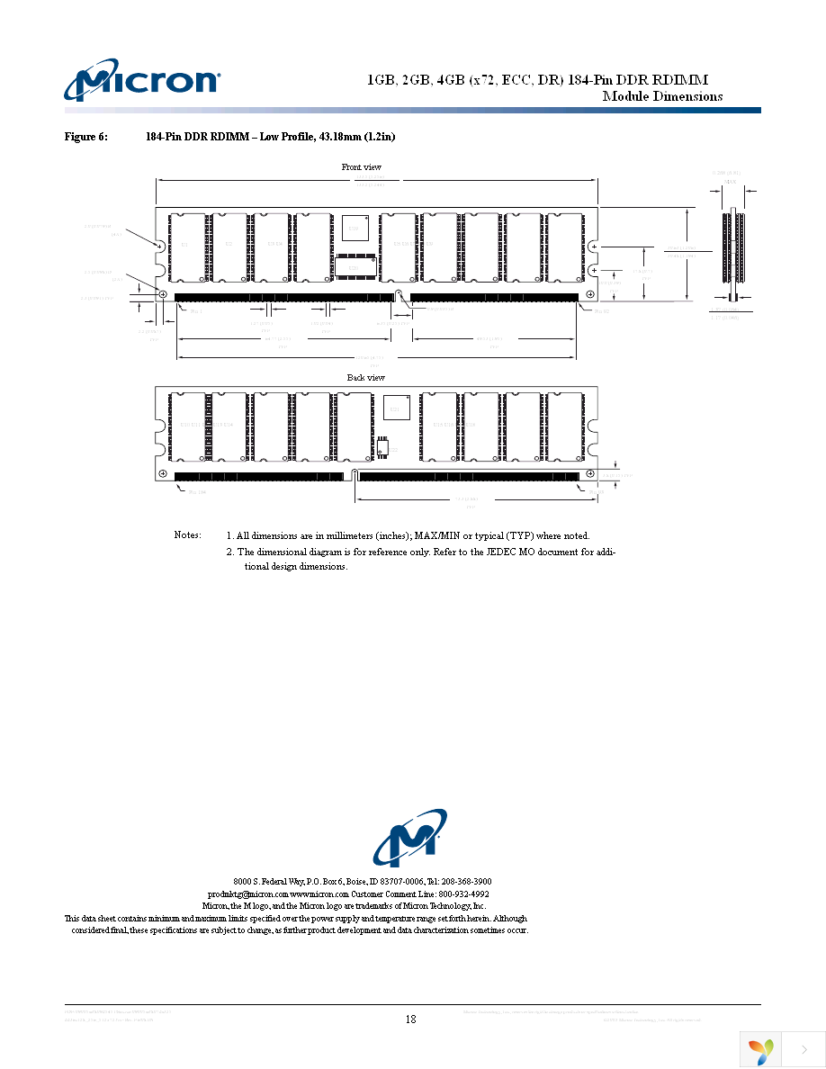 MT36VDDT51272G-265A2 Page 18