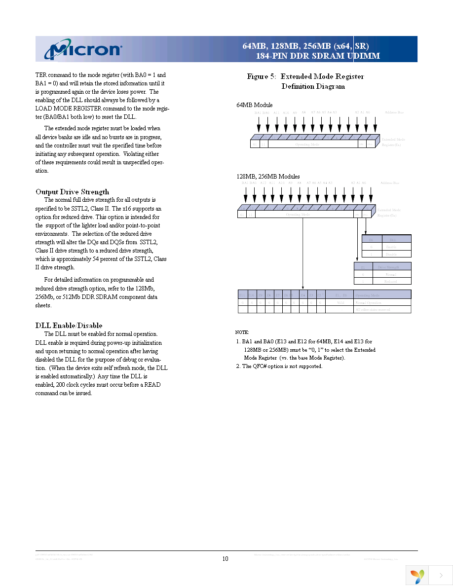 MT4VDDT864AG-265B1 Page 10