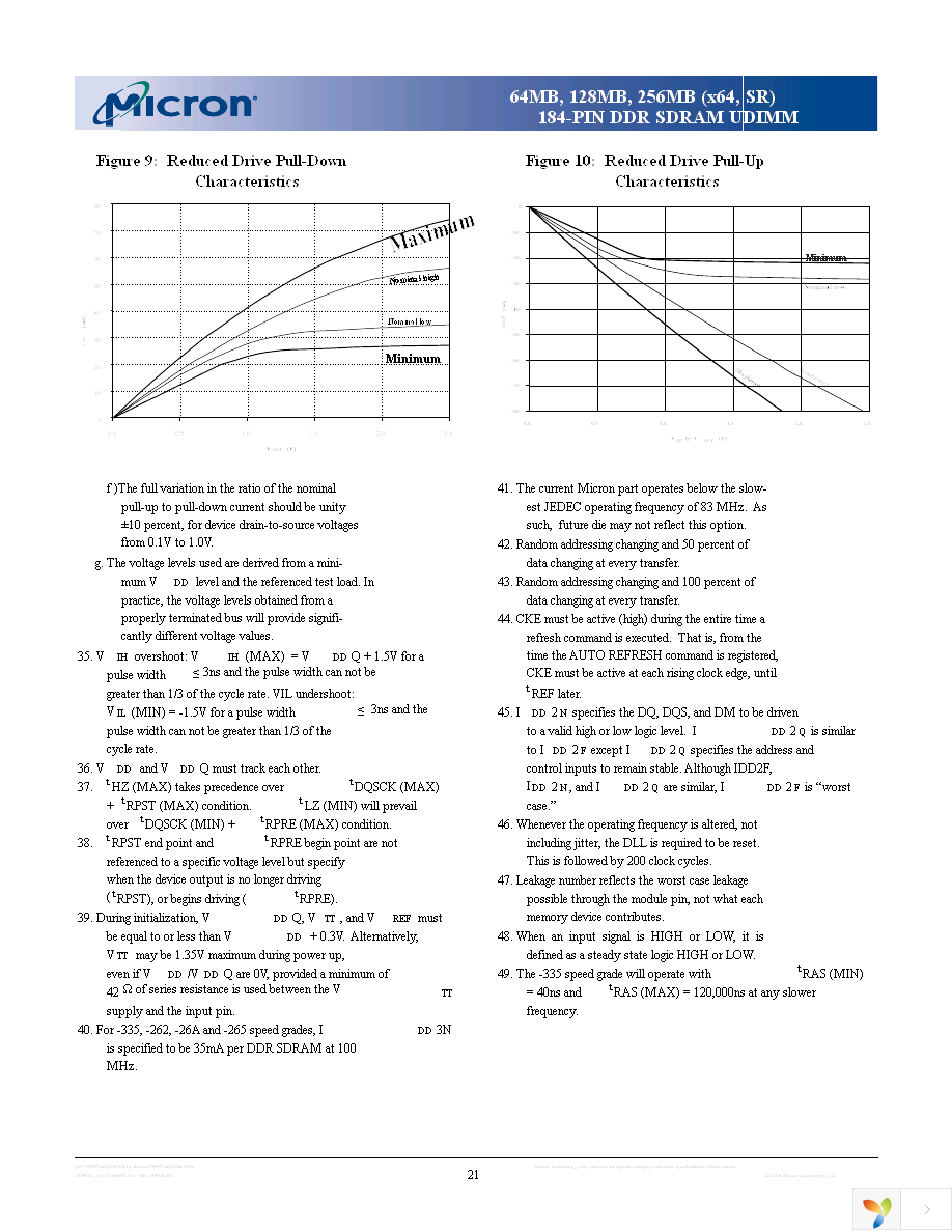 MT4VDDT864AG-265B1 Page 21