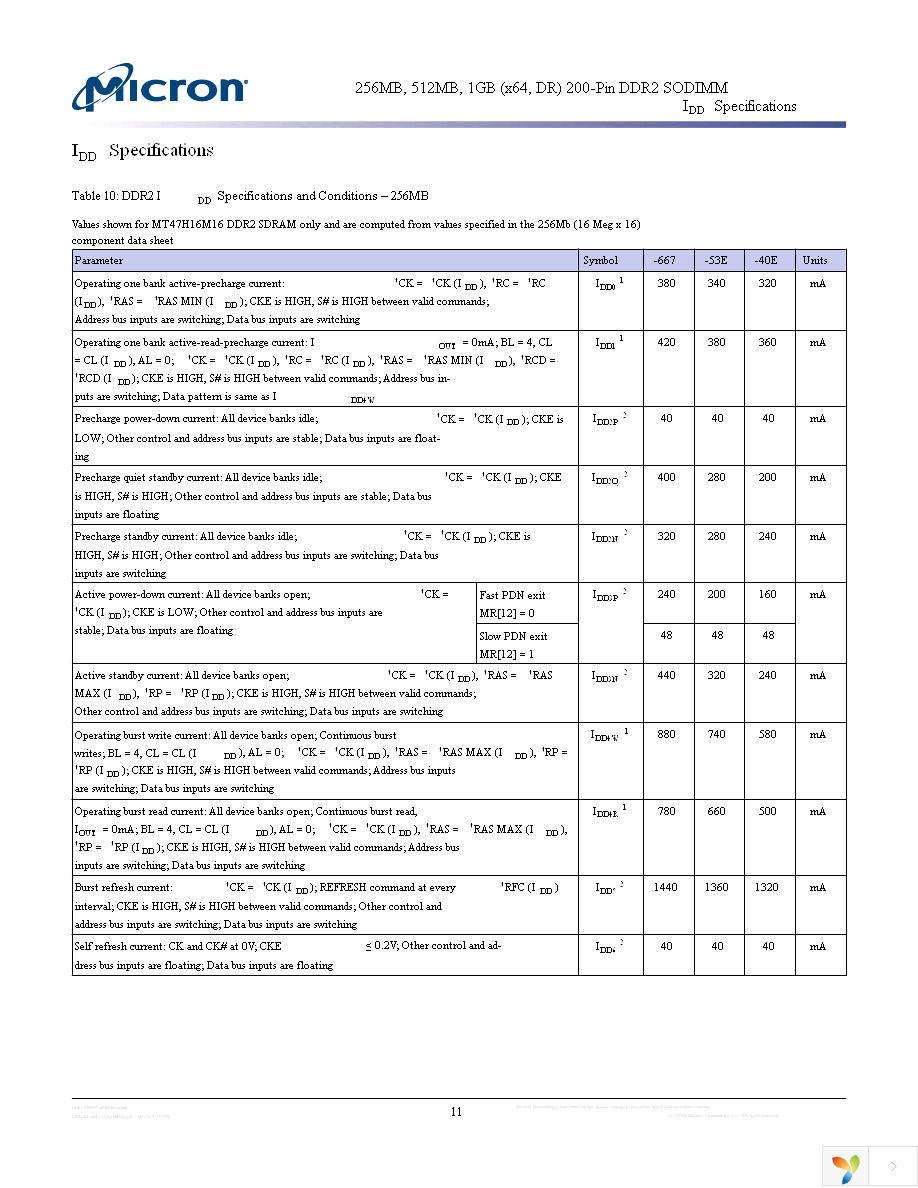 MT8HTF3264HDY-40EB3 Page 11