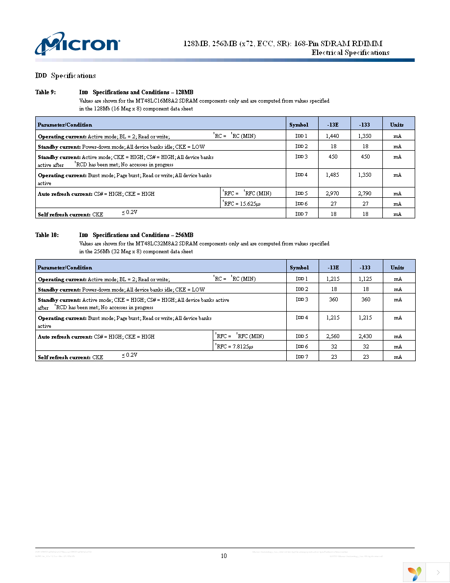 MT9LSDT3272G-13ED2 Page 10