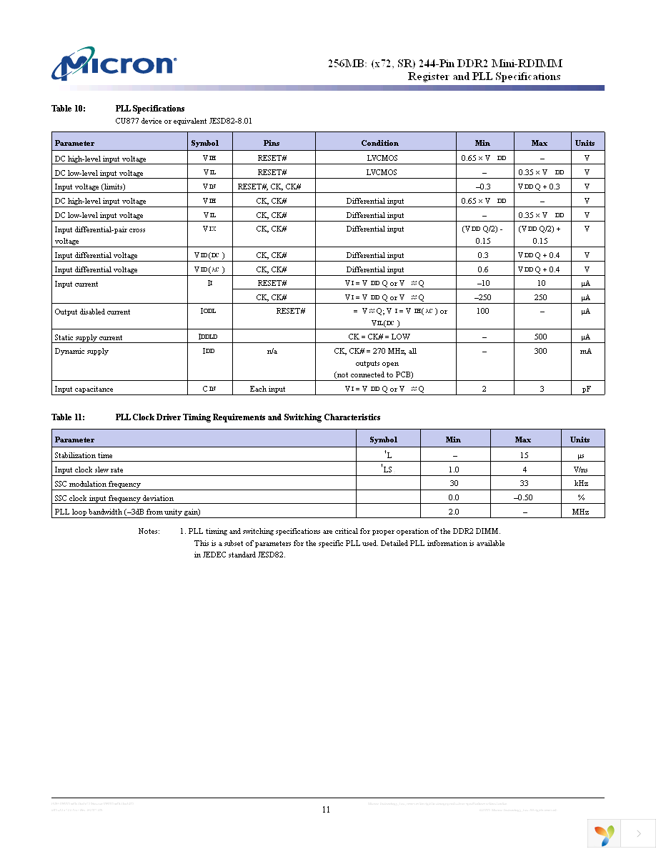 MT5HTF3272PKY-53EB1 Page 11